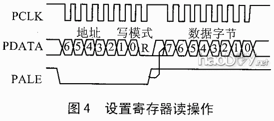 diyPICݴ䷢