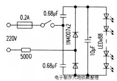 LED̨
