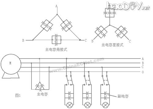 綯ĳɷ