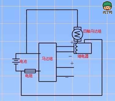 ְֽķͼ