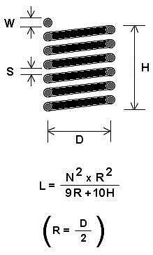 ˼˹Ȧ̳
