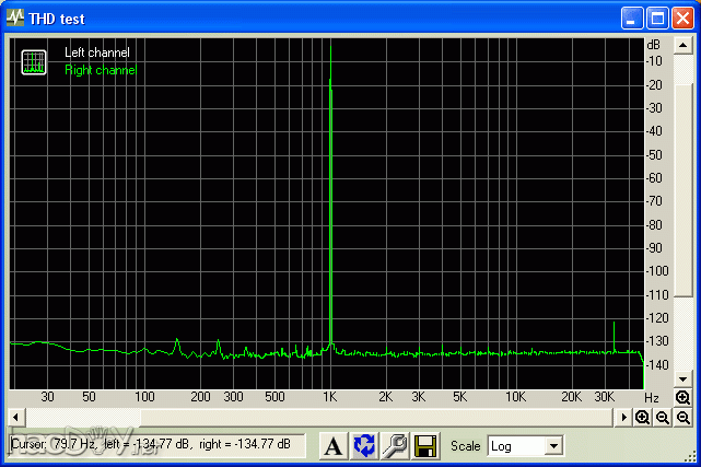 :lm49720+OP1632˷Żƽǰ÷Ŵǰ