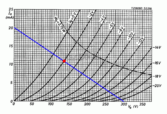 :12AU7/5814ӹǰ÷Ŵǰ