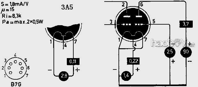 3A5ֱȹǰʵ¼