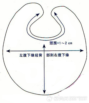 diyDIYů