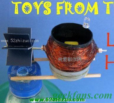 DIYַ