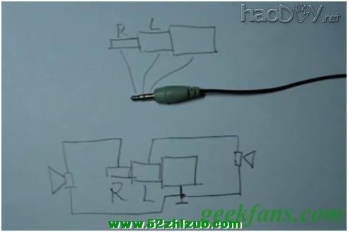 �����ֻ�ר�ö�������ͨ����