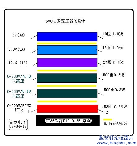 diy制作12ax7+6v6(6p6p)电子管胆机放大器