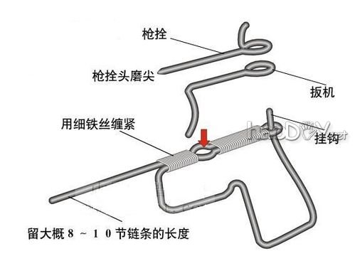 diyǹ