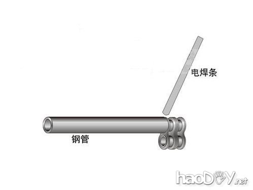 diyǹ