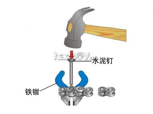diyǹ