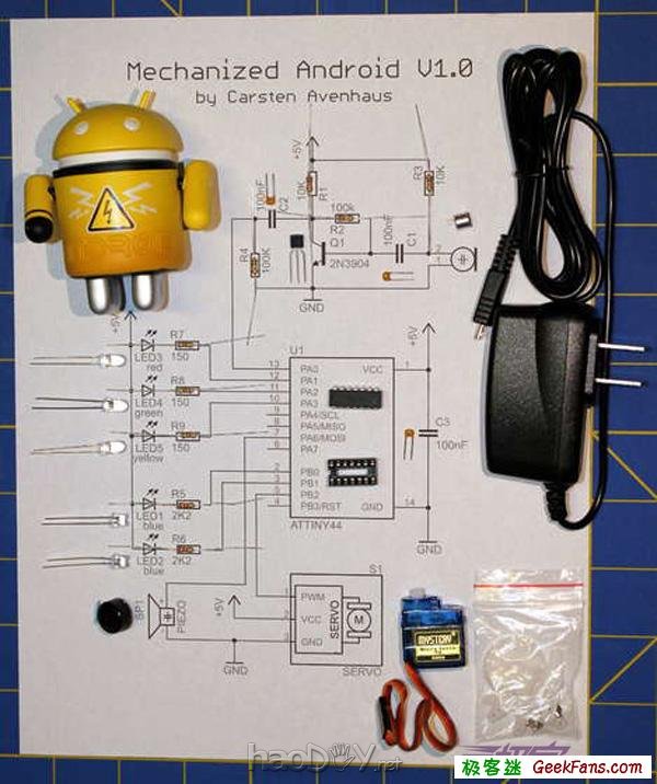 ǿ׿ż ׿DIY