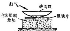 蒸发致冷实验