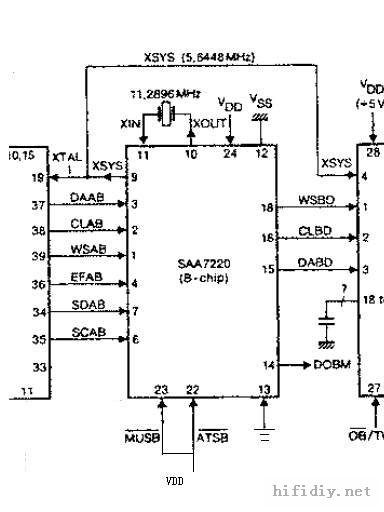 CDM4+310DIYת<>