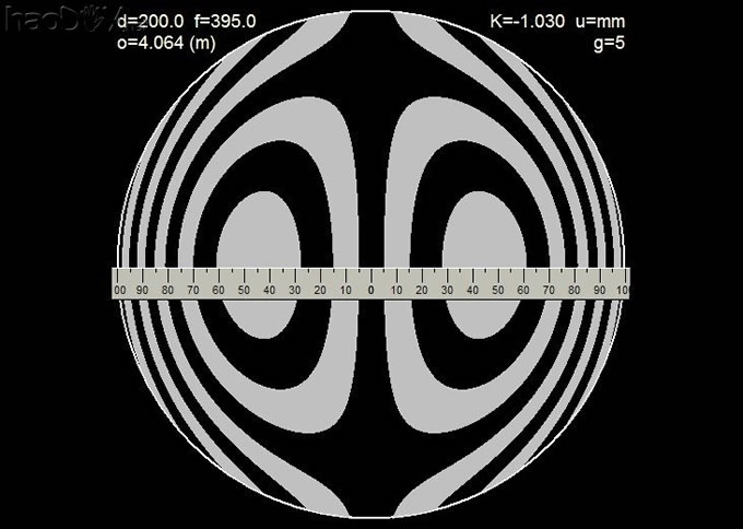 ʼսԶ 200RC