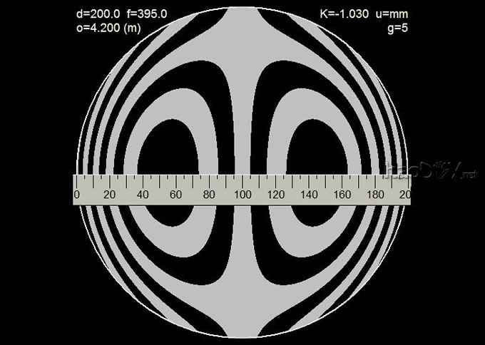 ʼսԶ 200RC