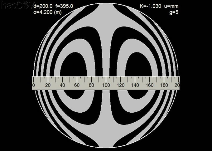 ʼսԶ 200RC