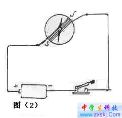 �������Ƽ��װ���ƣ�С������ʵ��