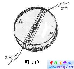 �������Ƽ��װ���ƣ�С������ʵ��