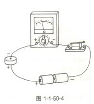 ���Ƽ��׵�ص�������ʵ�� hot~~