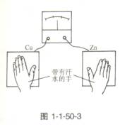 ���Ƽ��׵�ص�������ʵ�� hot~~