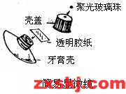 С