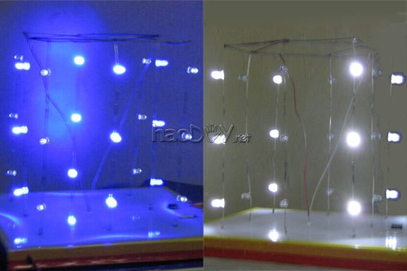 LED