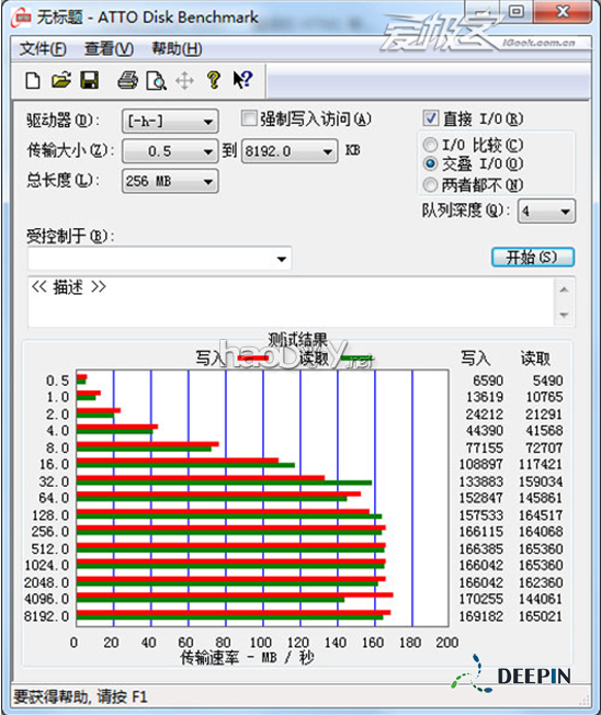 DIYǰתUSB3.0ӿ