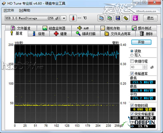 DIYǰתUSB3.0ӿ