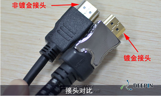 ۵HDMI߶˵HDMIϸ