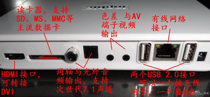 ˸粥ŻҾHTPC滻