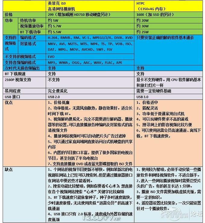 粥ŻHTPCռPKɽ