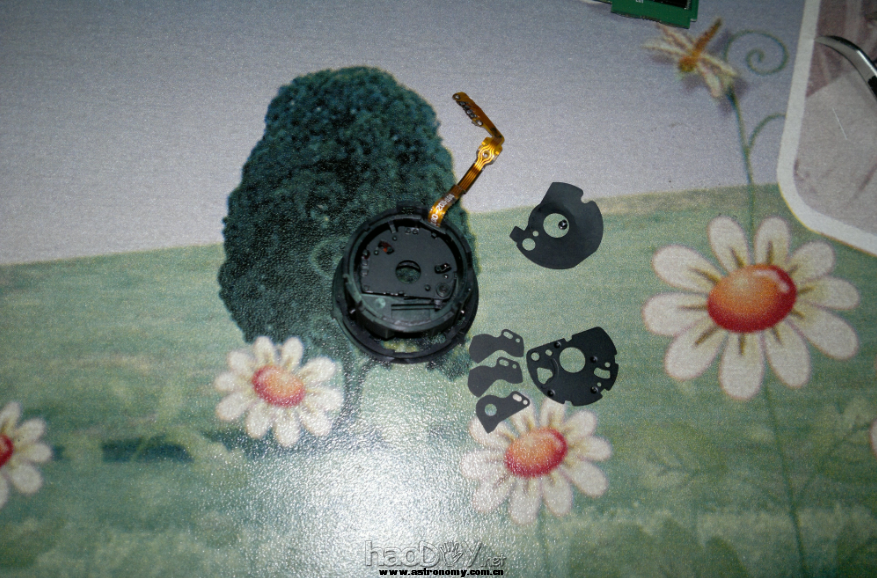diyԶĿͷ ֱ