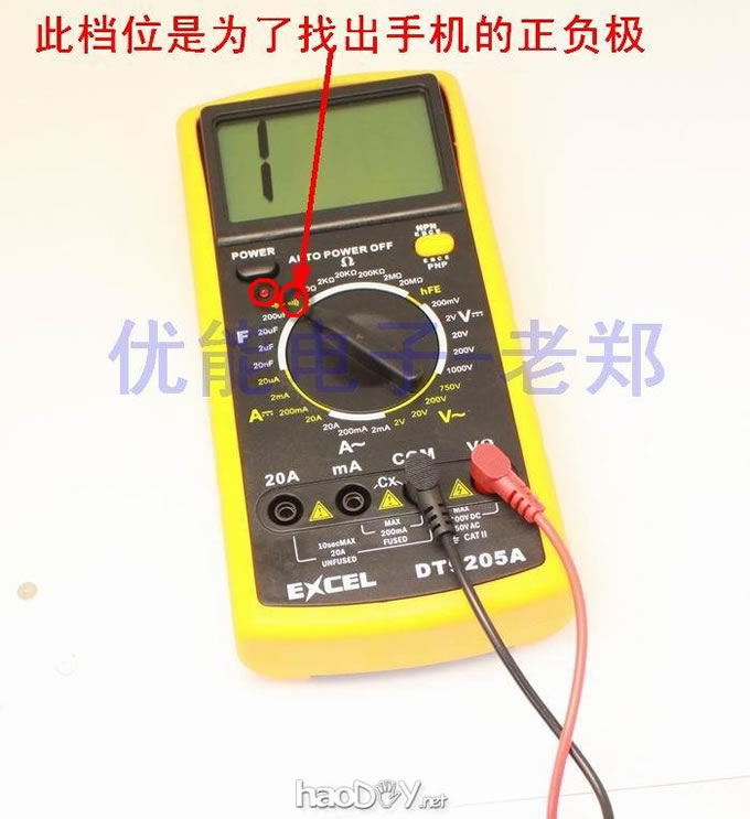palm ʯװ+PIXI Ȧ DIYװֻ߳װ ṩ̳