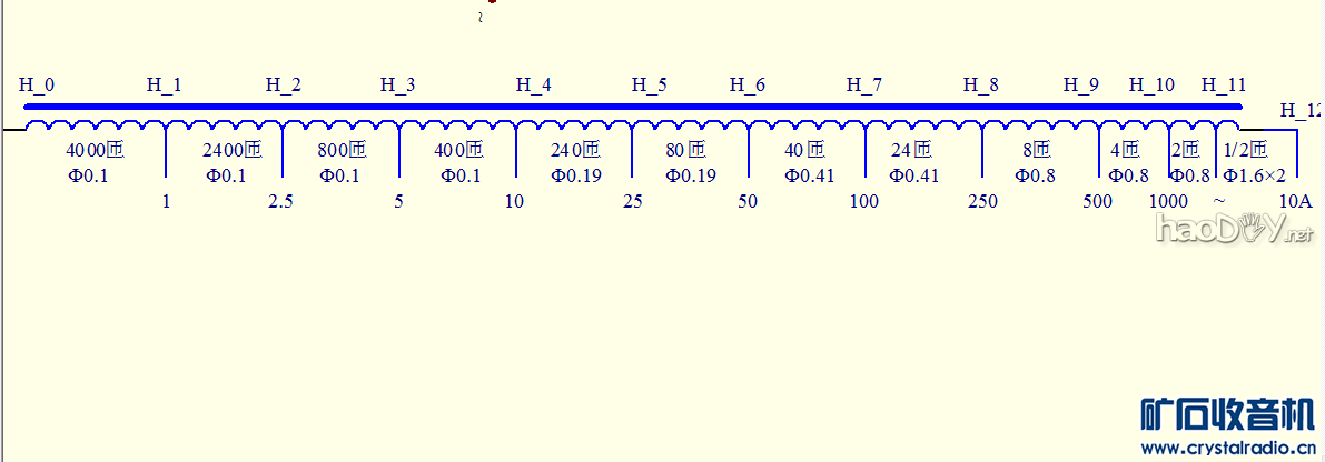 3.30μ万用表变流器绕线图.PNG 自制指针万用表30μA,32K/V,55档有~A和DΩ,交直流共用一个刻度