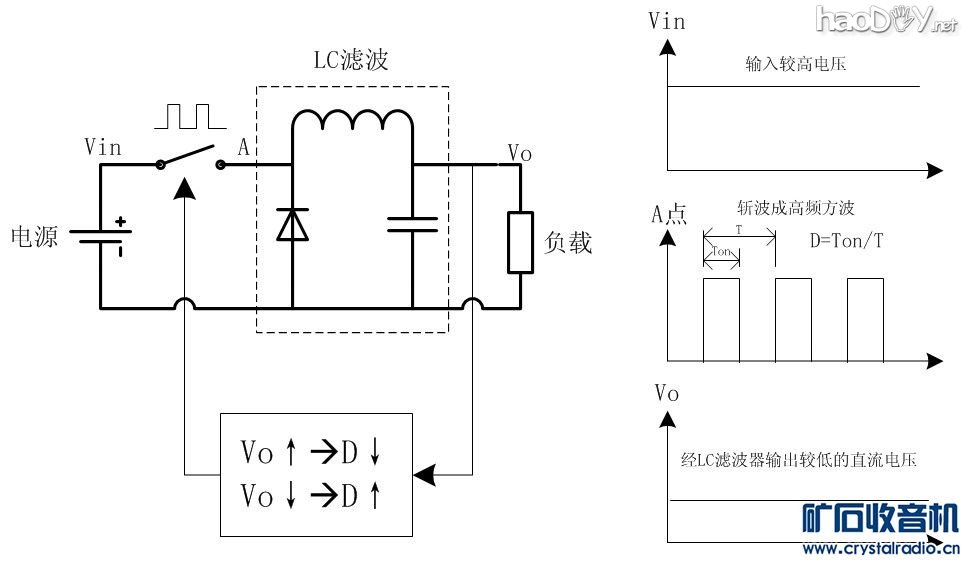 BUCK开关电源原理.jpg 超级手机移动电源