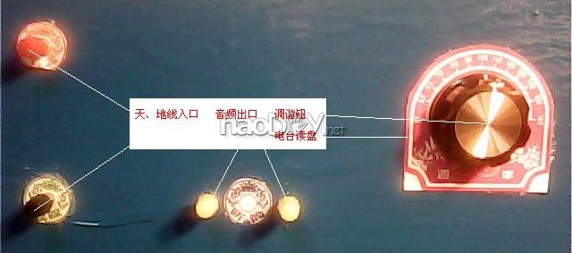 LCT-1߿ʯ()в