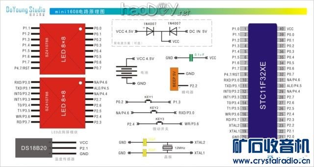 mini1608LED΢