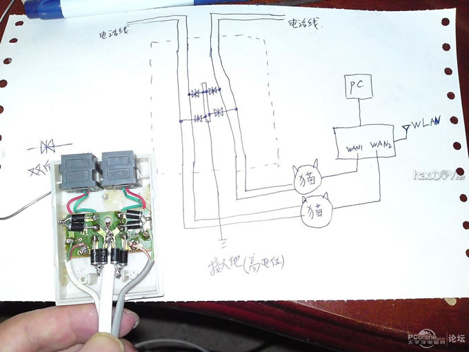 DIY�Լ�����! ���ײ����Ų������...(4)
