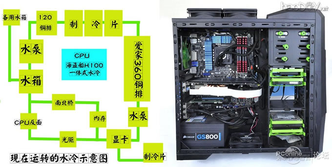 ����ˮ�� ��˿��Ϯ������װ ���� ˮ�� �뵼������ ���ߺ�һ����(4)