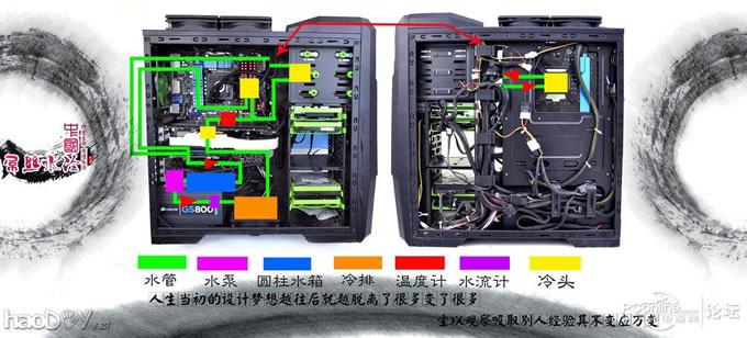 ����ˮ�� ��˿��Ϯ������װ ���� ˮ�� �뵼������ ���ߺ�һ����