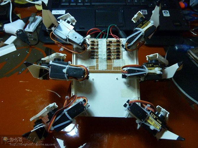 diy Ƶ