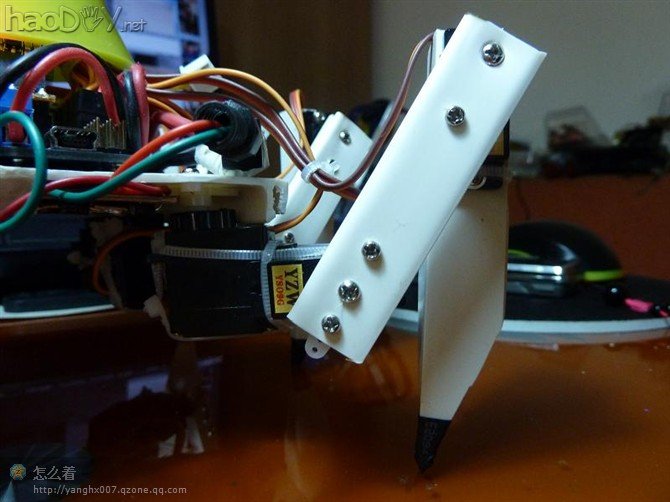 diy Ƶ