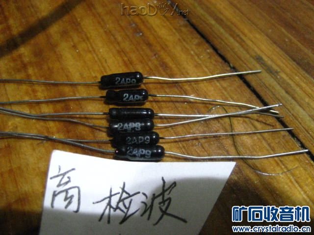 Դʯdiy