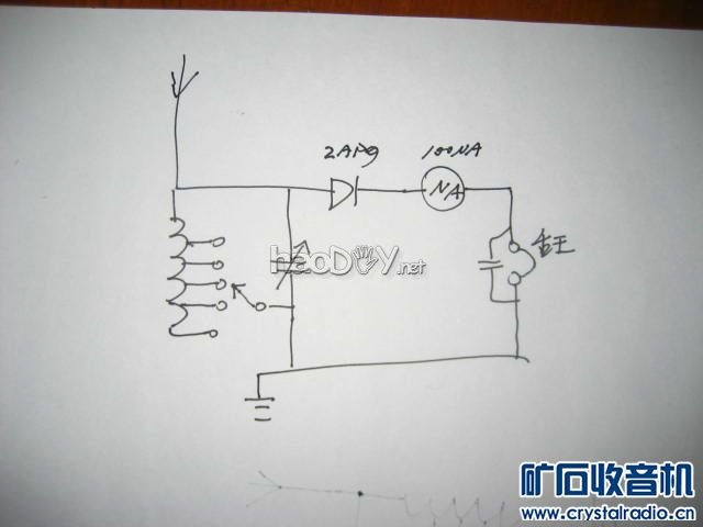 Դʯdiy
