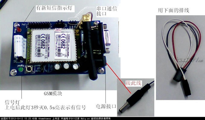 GSM.jpg