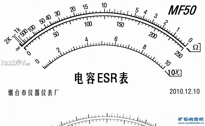 ESR