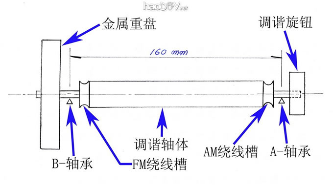 维修笔记 兼机器评论 :牡丹2241型全波段晶体管台式收音机