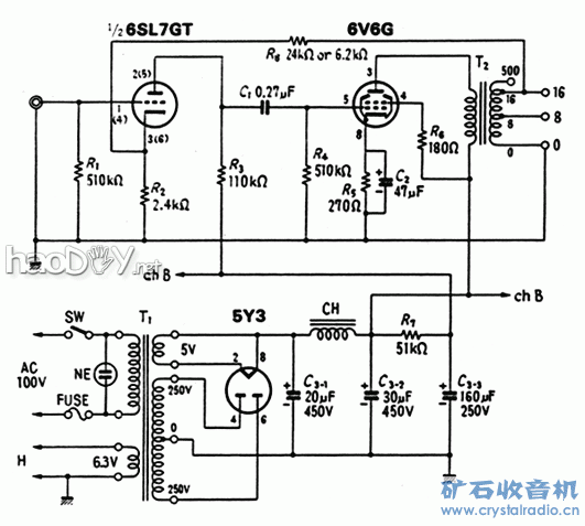 6sl7+6v6(6p6p)���ӹܷ��嵥�˵�������