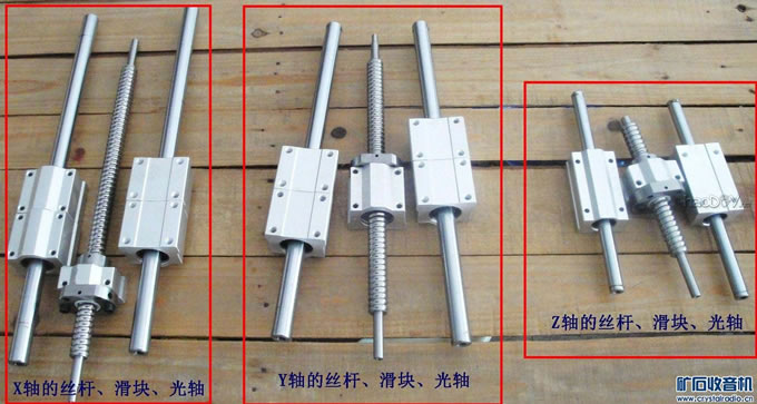 Сص̻ CNC